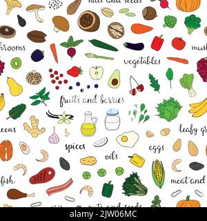 Seamless pattern with hand drawn colored paleo diet foods and lettering. Stock Vector