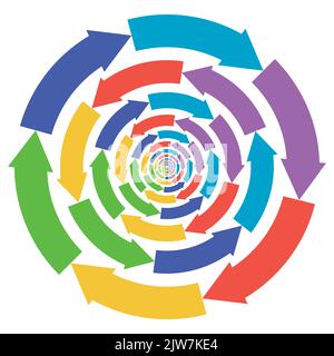 Spiral swirl arrow whirlpool and vortex. Motion circle round direction radial vertigo, Vector illustration. Wave rotate curve, isolated rotating dynam Stock Vector