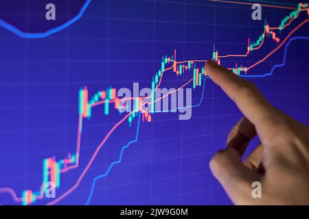 The trader points his finger at the Rising stock chart on the monitor Stock Photo