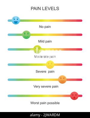 Colorful slider bars with emotional faces icons. Different feedback ...