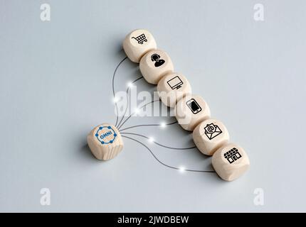 Omnichannel marketing business strategy concept. Digital online marketing and customer engagement by integrated channels. Wooden cubes linked with tra Stock Photo
