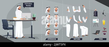 Stylized Arab Muslim Man Character Creation with Traditional Saudi Cloths and Turban Stock Vector