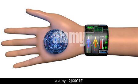 Biosensor, Bioelectronics on skin. Biosensor on epidermis. Transdermal ...