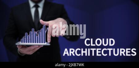 Text caption presenting Cloud ArchitecturesVarious Engineered Databases Softwares Applications. Business overview Various Engineered Databases Stock Photo