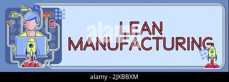 Text showing inspiration Lean ManufacturingWaste Minimization without sacrificing productivity. Concept meaning Waste Minimization without sacrificing Stock Photo