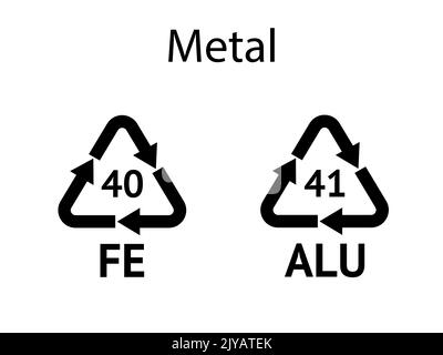 Metal Recycling codes. Recycling symbol on an isolated background. Mobius strip. Special icon for sorting and recycling. Secondary use. Vector illustr Stock Vector