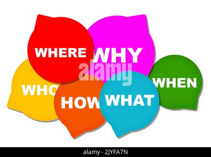 Five Ws and one H in bubbles isolated, 3d rendering Stock Photo