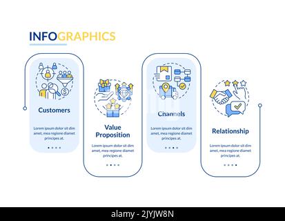 Canvas of business model rectangle infographic template Stock Vector ...