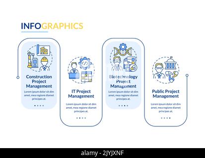 Types of project management rectangle infographic template Stock Vector ...