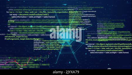 Image of digital dots interconnecting with lines forming globe against programming language Stock Photo