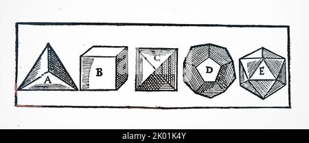 Geometric solids immagini e fotografie stock ad alta risoluzione - Alamy