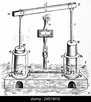 Double piston suction and pressure fire pump, origin sometimes attributed to Ctesibius. Stock Photo