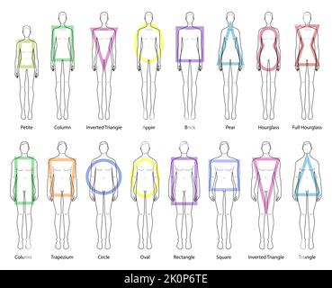 Gentleman's Geometry: Dressing for Your Body Shape  Inverted triangle body,  Inverted triangle body shape outfits, Body shapes