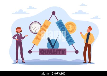 Interrelated commercial properties, relationship of service or product. Time money and quality. Business management process to be successful. Project Stock Vector