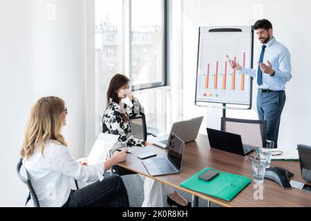 Financial businessman standing in front of a whiteboard and giving a presentation to two businesswomen. Stock Photo