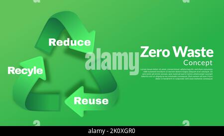 zero waste concept. reduce reuse recycle.  go green and eco friendly web page, poster and presentation vector illustration Stock Vector