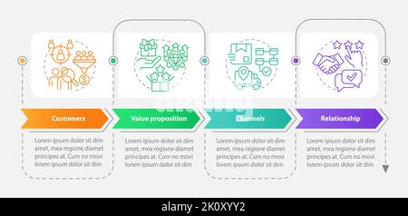 Business model canvas rectangle infographic template Stock Vector Image ...
