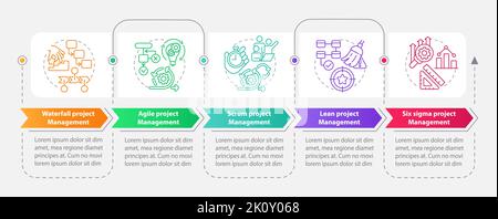 Styles of project management infographic template Stock Vector