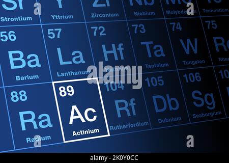 Actinium, on the periodic table. Radioactive metal, with element symbol Ac and atomic number 89. Name giver of actinide series. Stock Photo