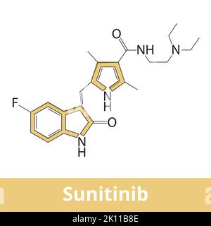 Sunitinib.Medication used to treat cancer. Multi-targeted receptor tyrosine kinase inhibitor used for treatment of renal cell carcinoma Stock Vector