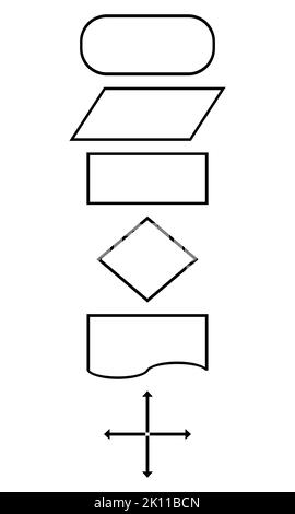 Symbols of flow diagram. Flowchart symbols in black and white colours. Stock Photo