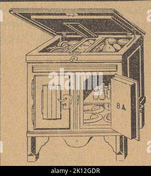 vintage illustrated catalogue about plastering, installation materials, bathroom, toilet and plumbing equipment by Andor Balint from Hungary, Budapest, IV Magyar u. 1 at 1935: antique ice box /  antique ice chest / antique icebox / antique ice cabinet / antique refrigerator / antique fridge refrigerator illustration kitchen accessories , kitchen equipment Stock Photo