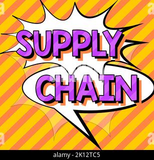 Text caption presenting Supply Chain. Word Written on System of organization and processes from supplier to consumer Stock Photo