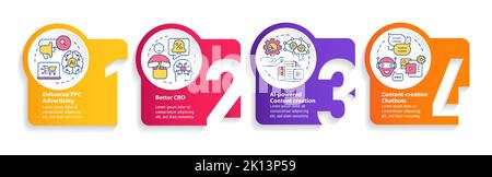 AI algorithm in marketing circle infographic template Stock Vector