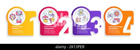 AI technology in marketing circle infographic template Stock Vector