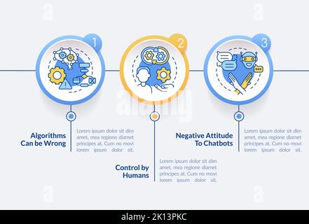 Cons of AI marketing circle infographic template Stock Vector