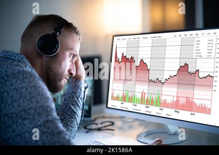 Stock Trade Looking At Financial Loss Online Stock Photo
