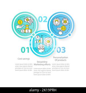 AI in marketing benefits circle infographic template Stock Vector