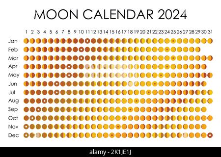 2024 Moon Calendar Astrological Calendar Design Planner Place For Stickers Month Cycle Planner Mockup Isolated Black And White Background 2k1je1j 