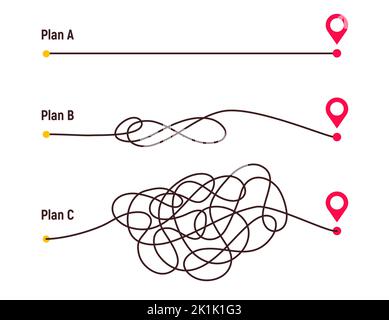 Difficult way, chaos path from point A to B. Complex chaos simplifying concept. Easy simple way. Vector illustration Stock Vector