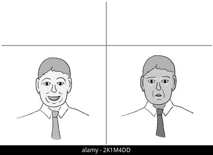 Drawn man face Memes - Imgflip