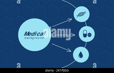 medikal background honeycombs circle DNA tablet drop Stock Vector