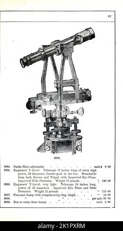 Mathematical Drawing Instruments Stock Photo - Alamy