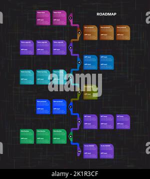 Roadmap with colorful copy space on dark background. Vertical infographic timeline template for business presentation. Vector illustration. Stock Vector