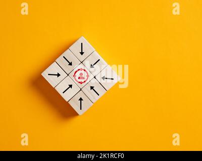 Arrows on wooden cubes pointing towards the focused target customer. Target customer, buyer persona, marketing segmentation or job recruitment concept Stock Photo