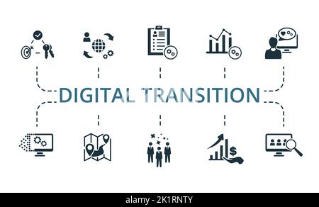 Digital Transition set icon. Editable icons digital transition theme such as job descriptions, long-term value, roadmap and more. Stock Vector