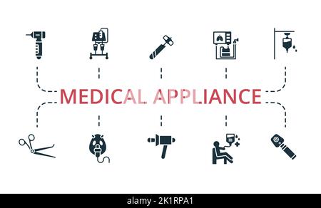 Medical Appliance set icon. Editable icons medical appliance theme such as reflex hammer, otoscope, crocodile forceps and more. Stock Vector