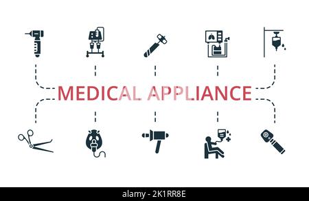 Medical Appliance set icon. Editable icons medical appliance theme such as reflex hammer, otoscope, crocodile forceps and more. Stock Vector
