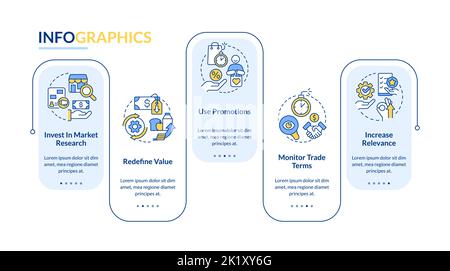 Managing prices blue rectangle infographic template Stock Vector