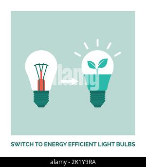 Eco-friendly home: switch to energy efficient light bulbs, sustainability poster Stock Vector