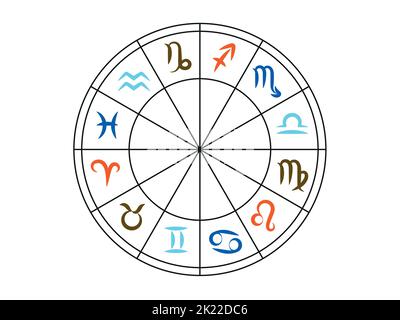 Astrological circle of the Horoscope Icons. Star Constellations of 12 Zodiac Signs.  Vector illustration of black Astrological signs for calendar, hor Stock Vector