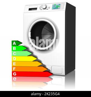 3D illustration. Appliances. Washing machine with energy saving symbol. White background. Stock Photo
