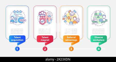 Employer branding profits rectangle infographic template Stock Vector