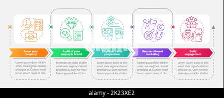 Employer brand process rectangle infographic template Stock Vector