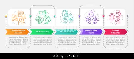 Managing prices rectangle infographic template Stock Vector