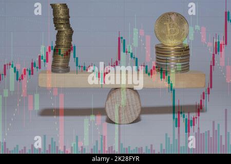 stacked bitcoin and coins on a wooden seesaw with charts Stock Photo